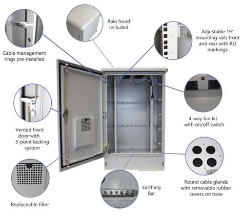 exquisite telecom metal rackmount enclosure|Outdoor Telecom Enclosure .